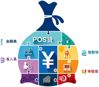 中國移動廣東終端訂購系統(tǒng)擔保服務 安全便捷的金融保障